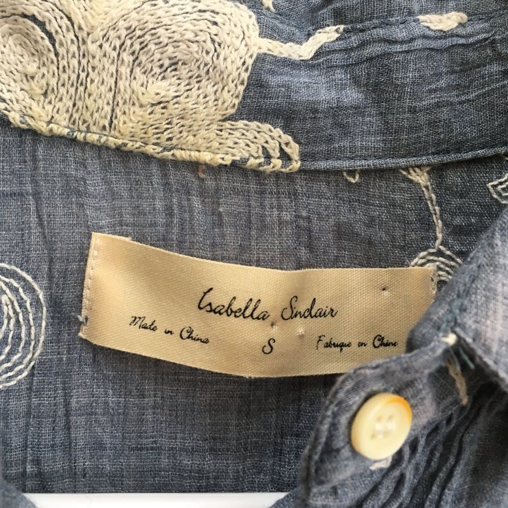 ANTHROPOLOGIE ISABELLA SINCLAIR‎ TILLIE EMBROIDERED DRESS - Picture 5 of 9